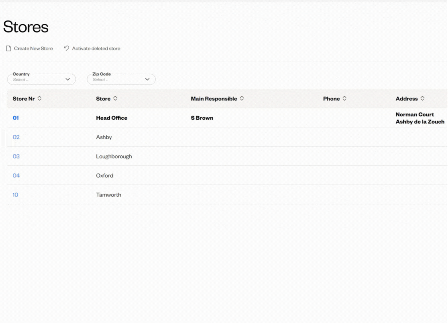 US change store currency.gif