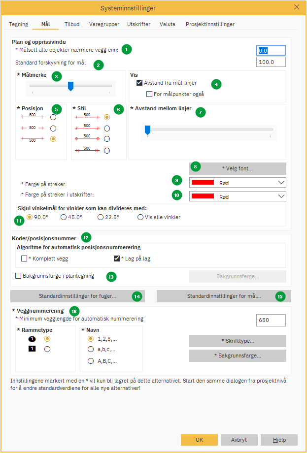 sys measurement 1 NO1.png