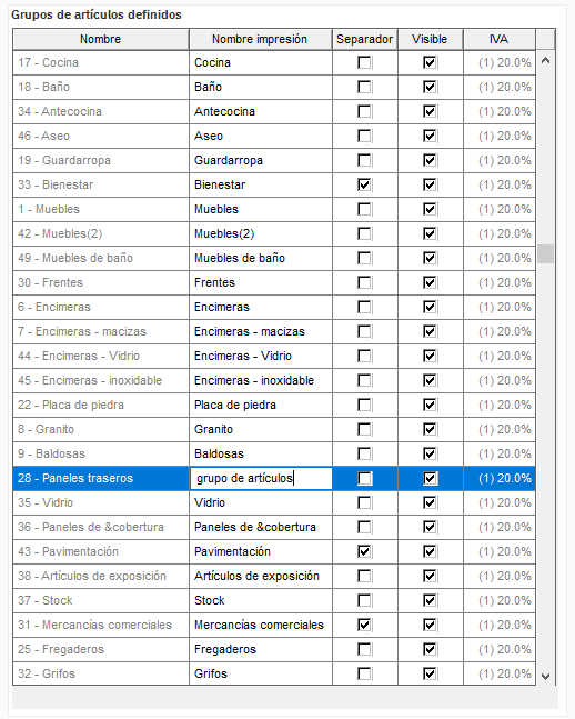 spanish item group.png
